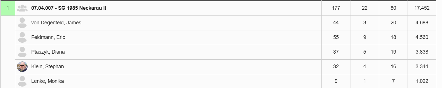 Dieses Bild hat ein leeres Alt-Attribut. Der Dateiname ist image.png