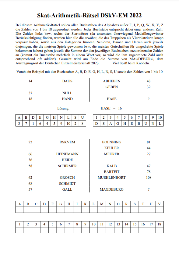 Skat-Arithmetik DSkV-EM 2022